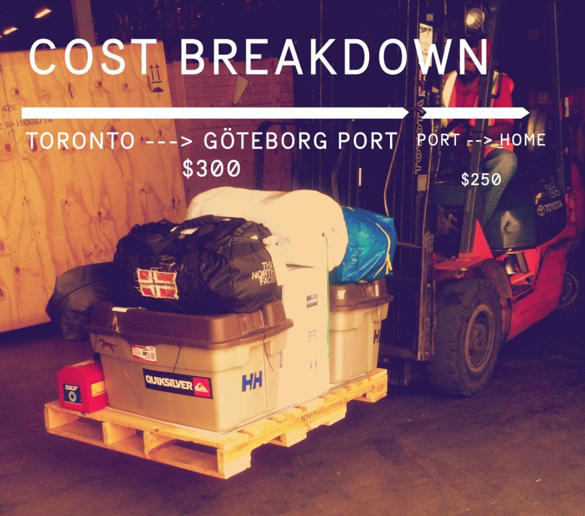 cost-breakdown