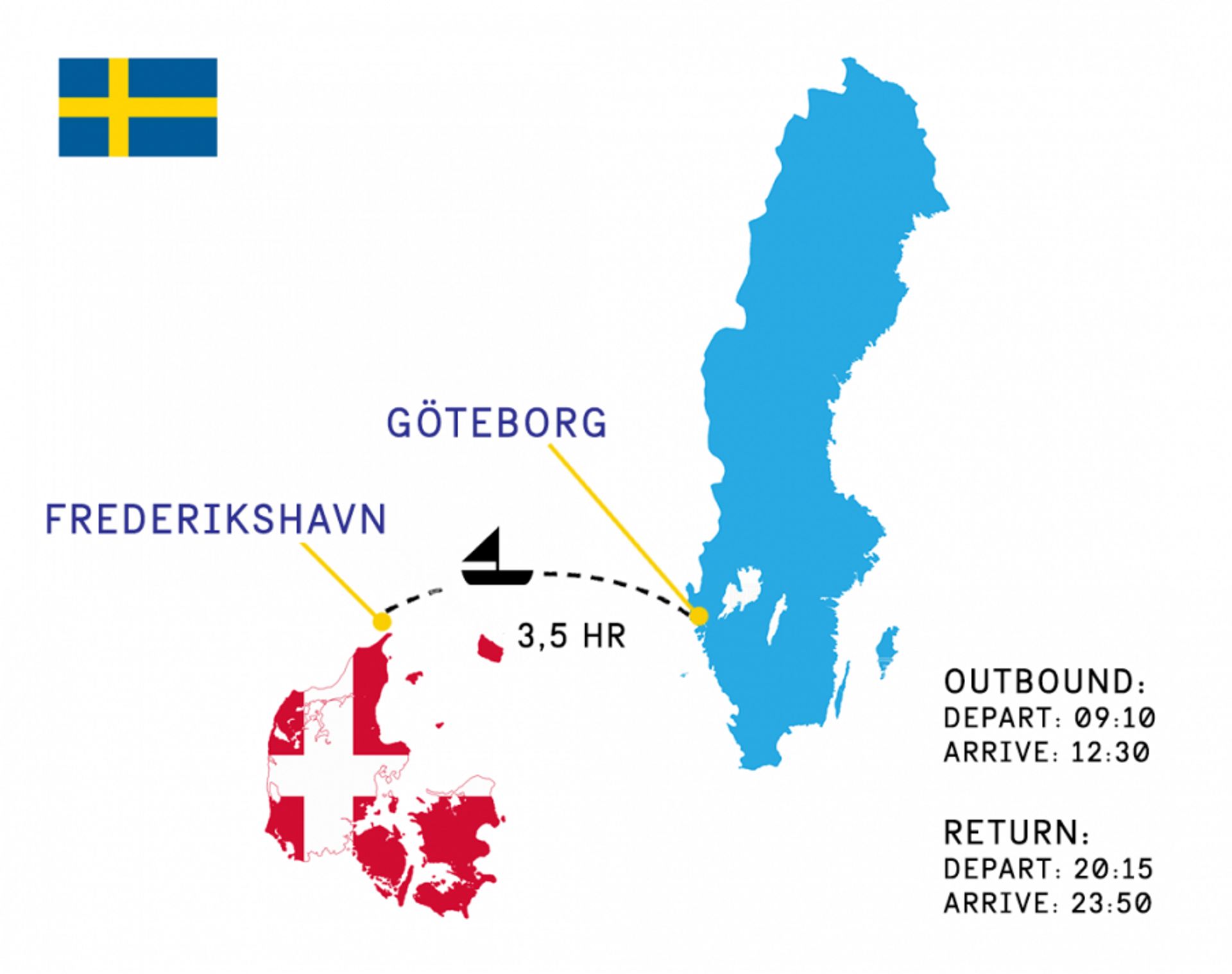 FerryMap