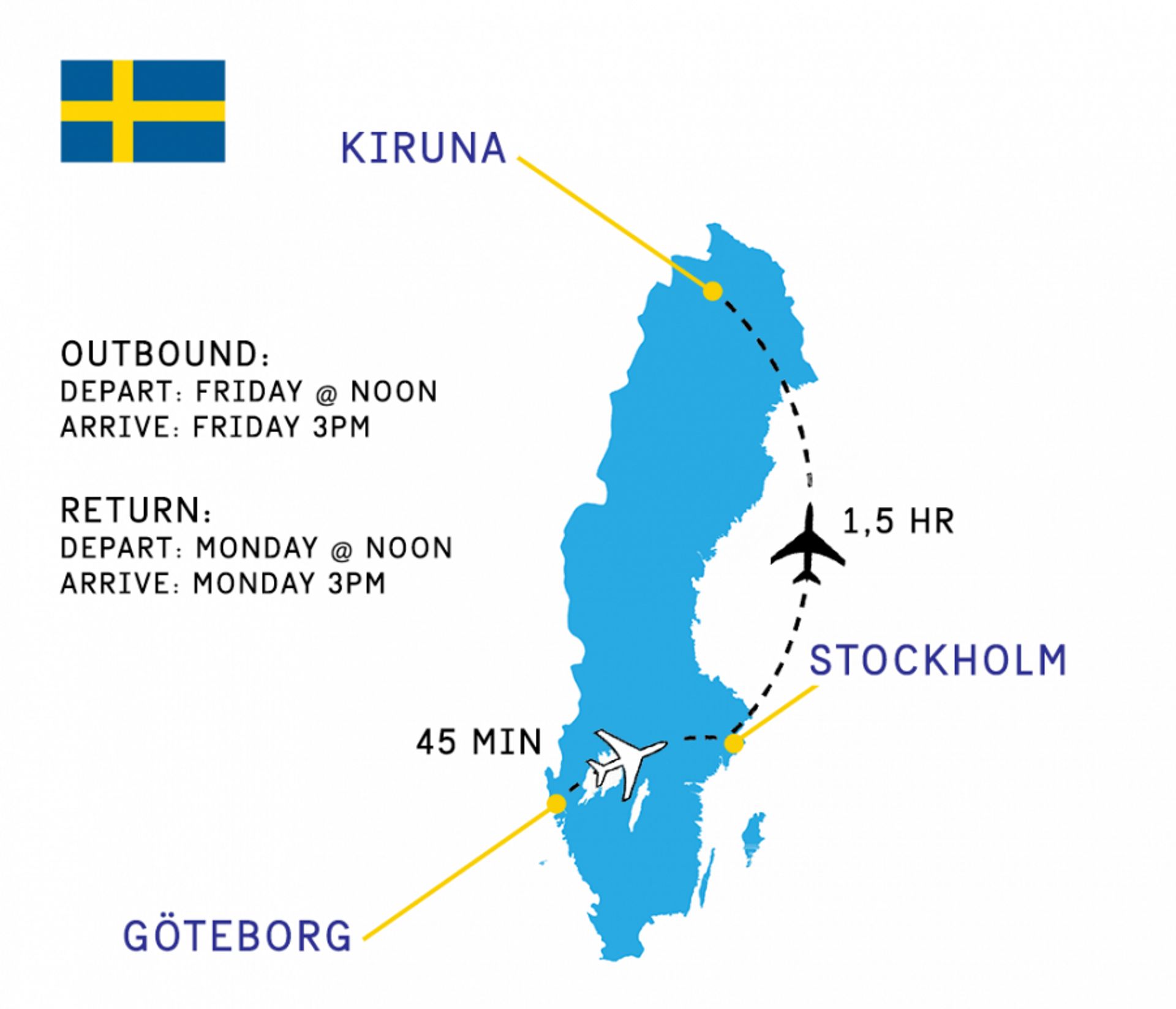 Quick flight to kiruna from göteobrg