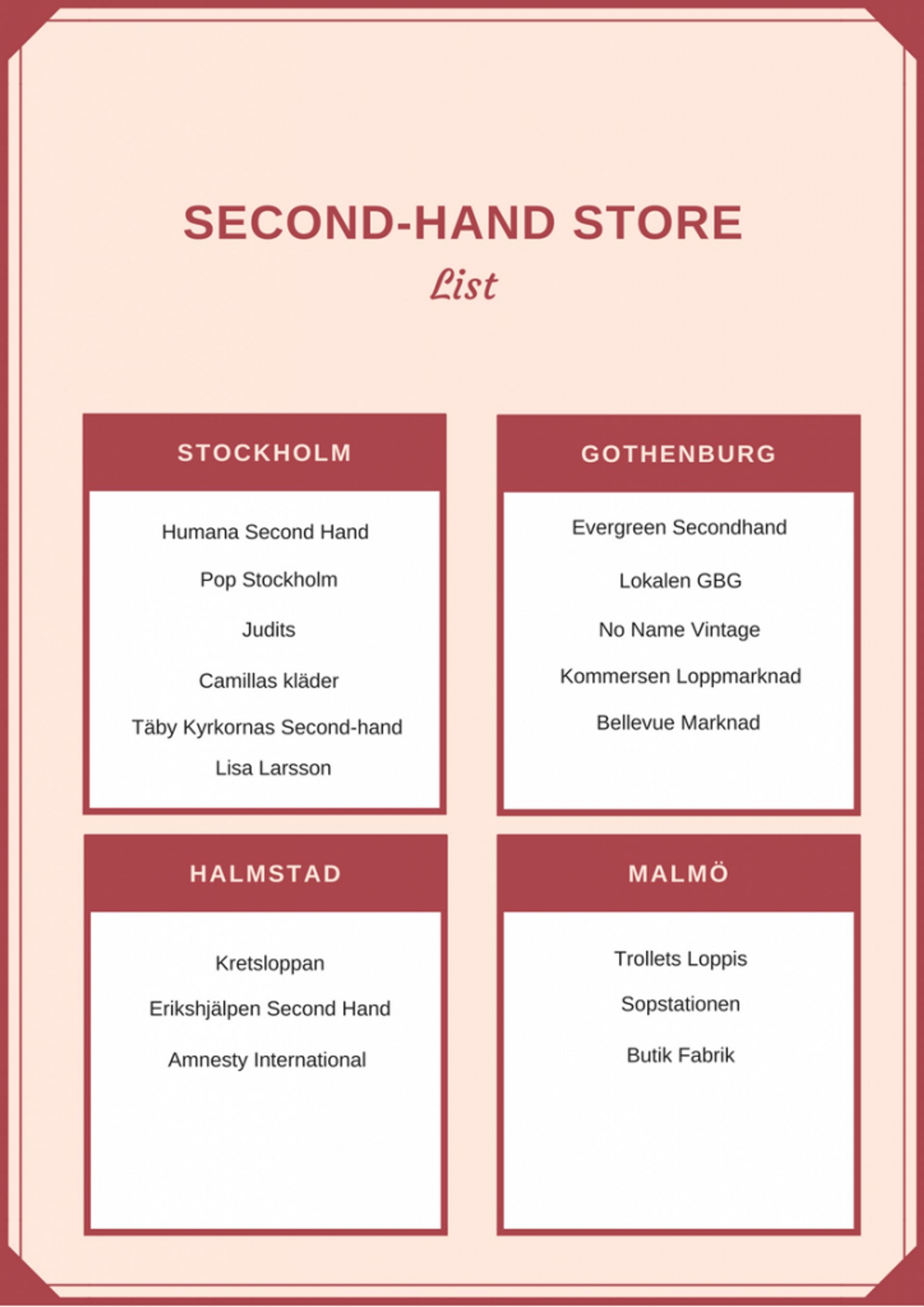 Illustration with a list of second-hand shops.
