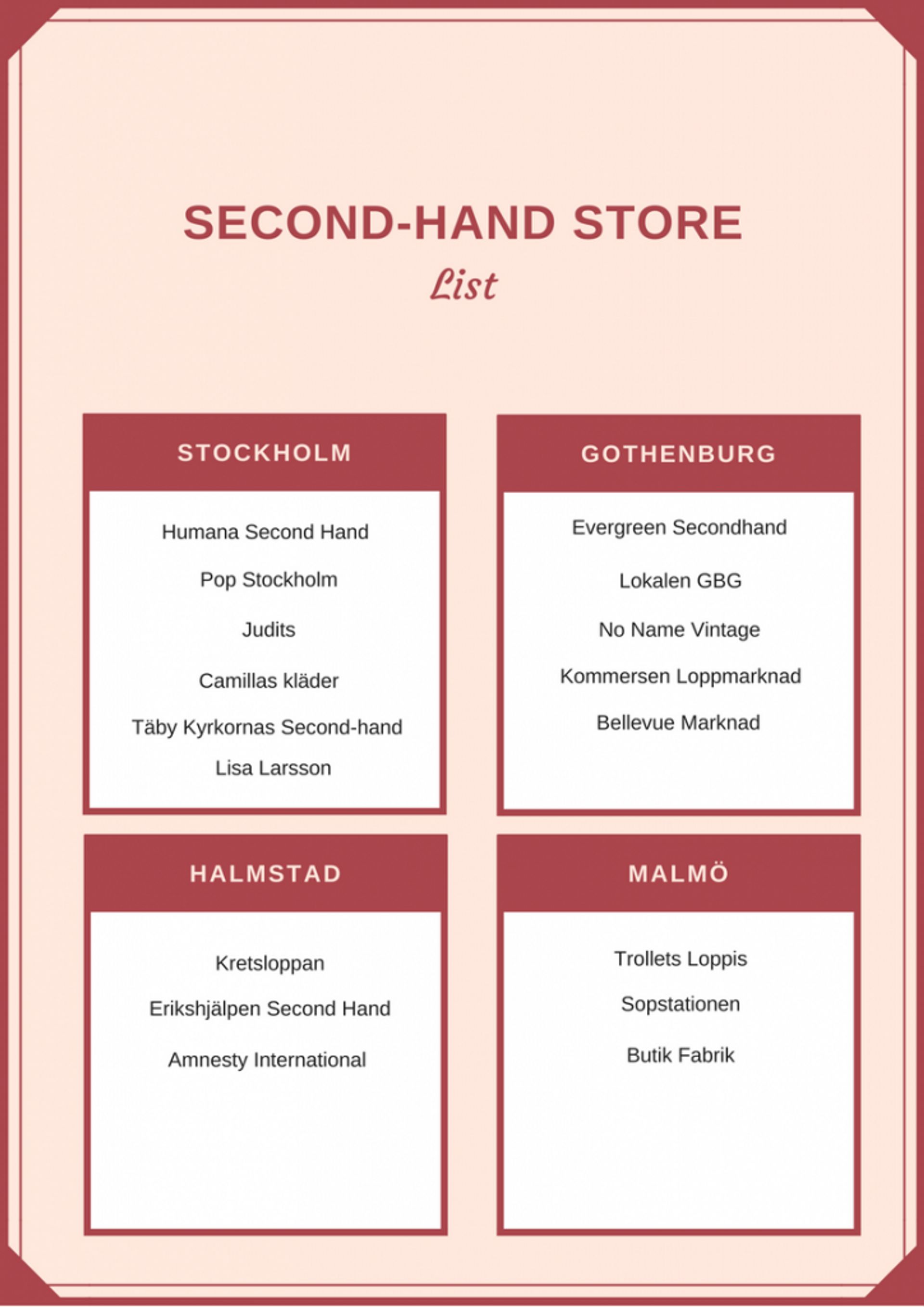 Second-Hand Shopping in Sweden - The Newbie Guide to Sweden