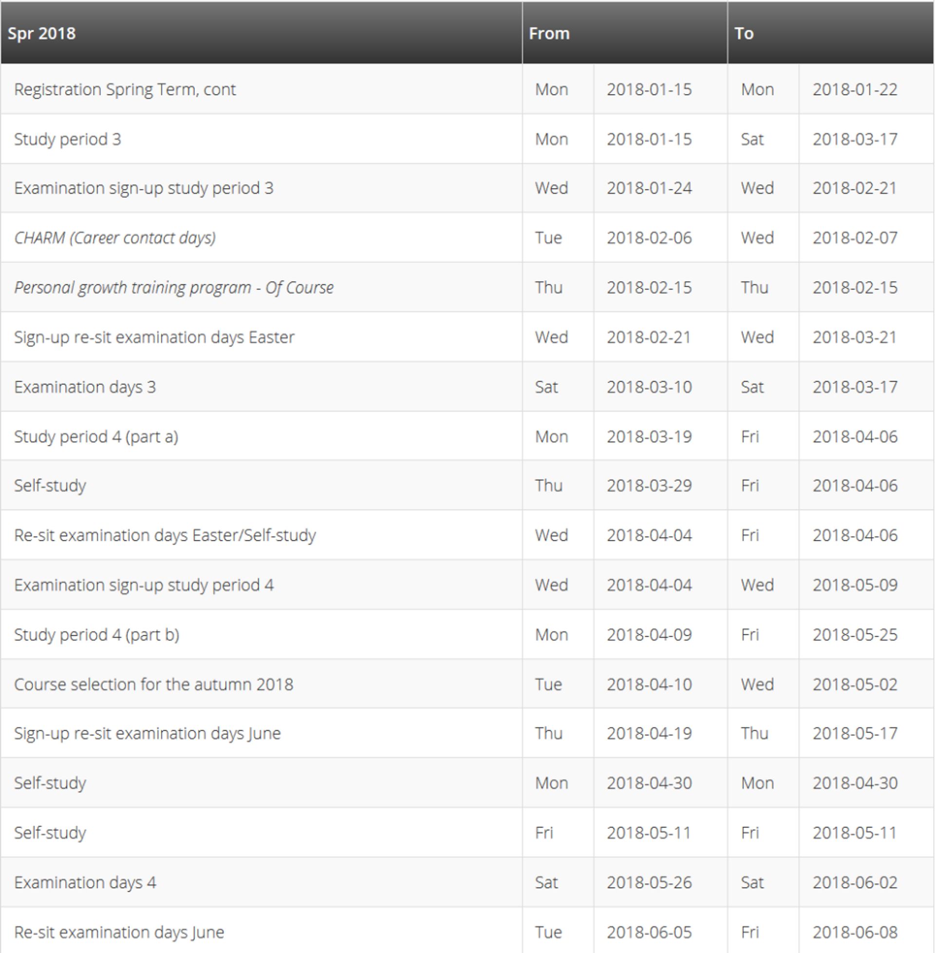 Screenshot of a university schedule.