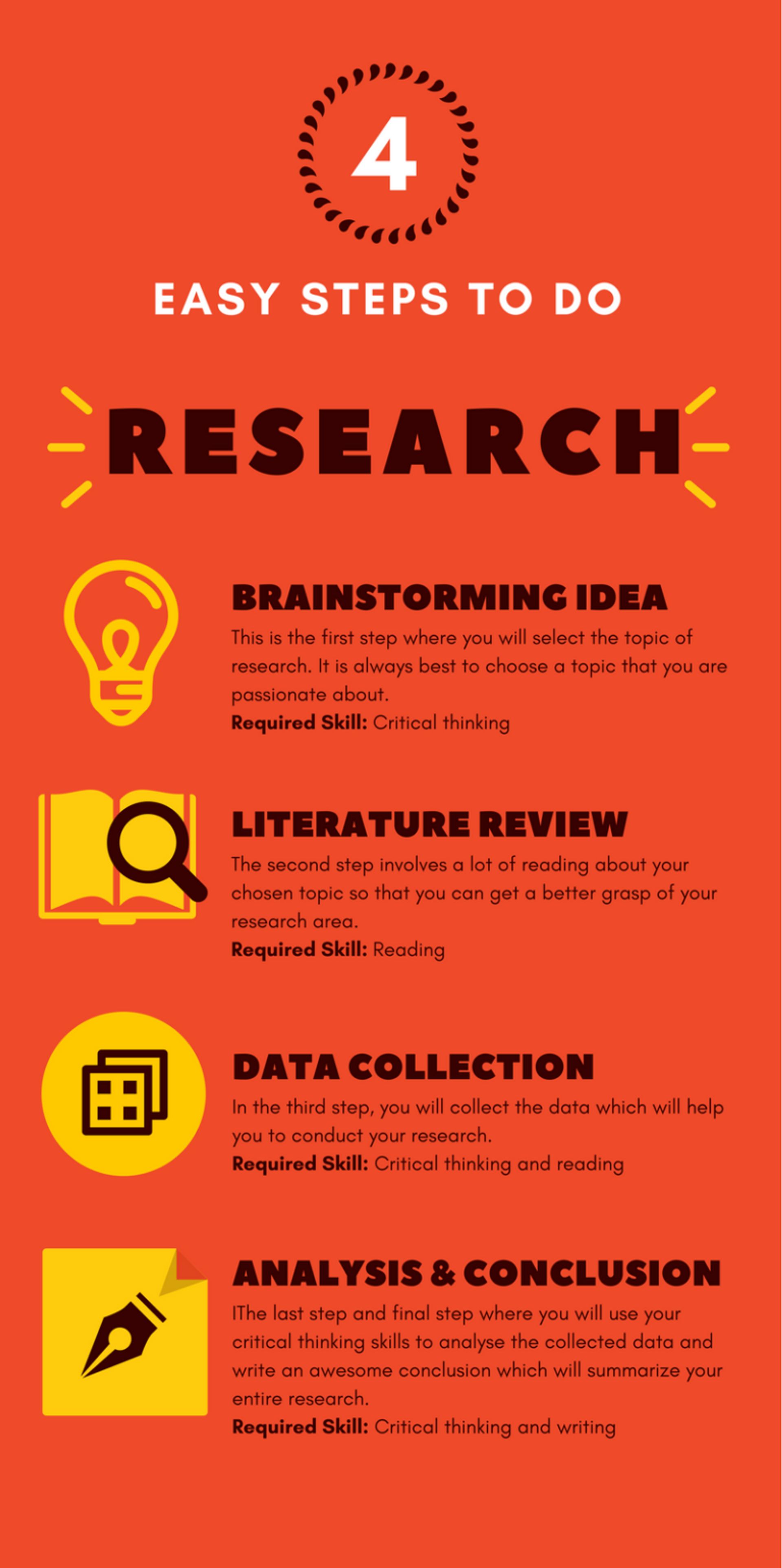 how to research work