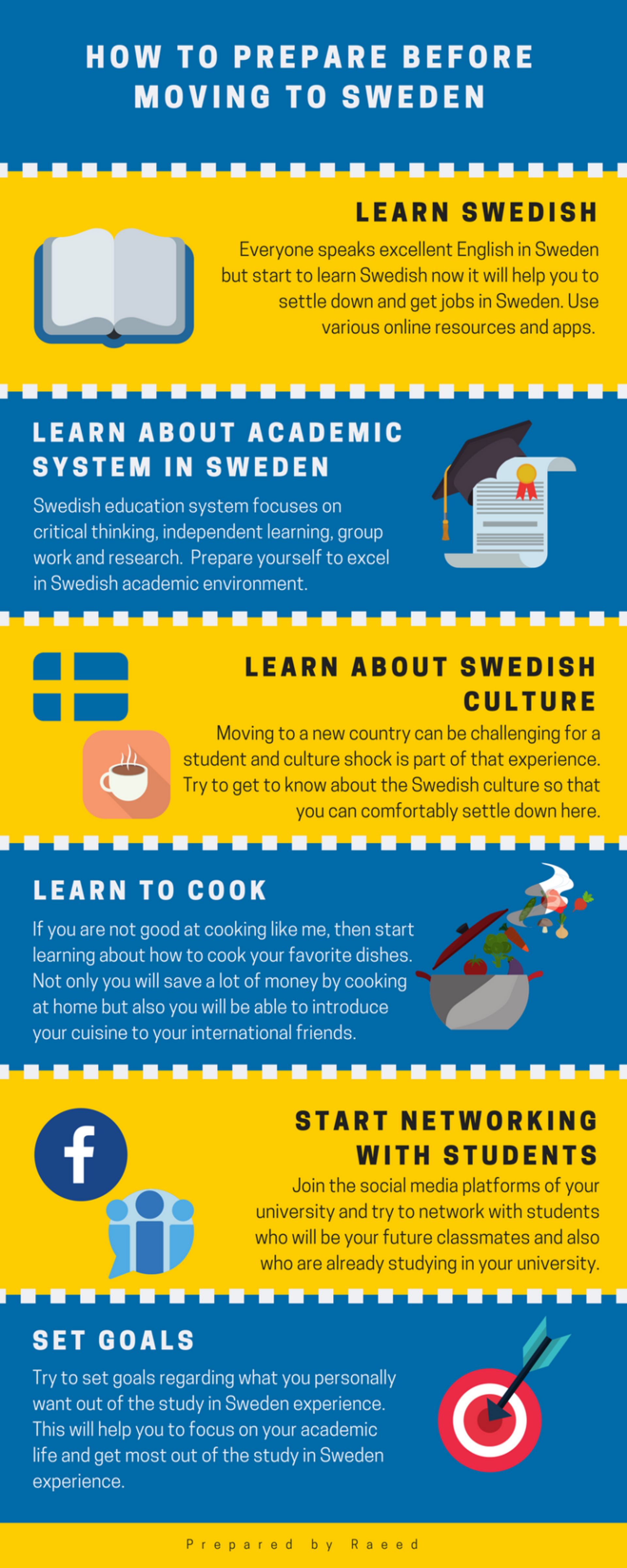 Moving to Sweden infographics 