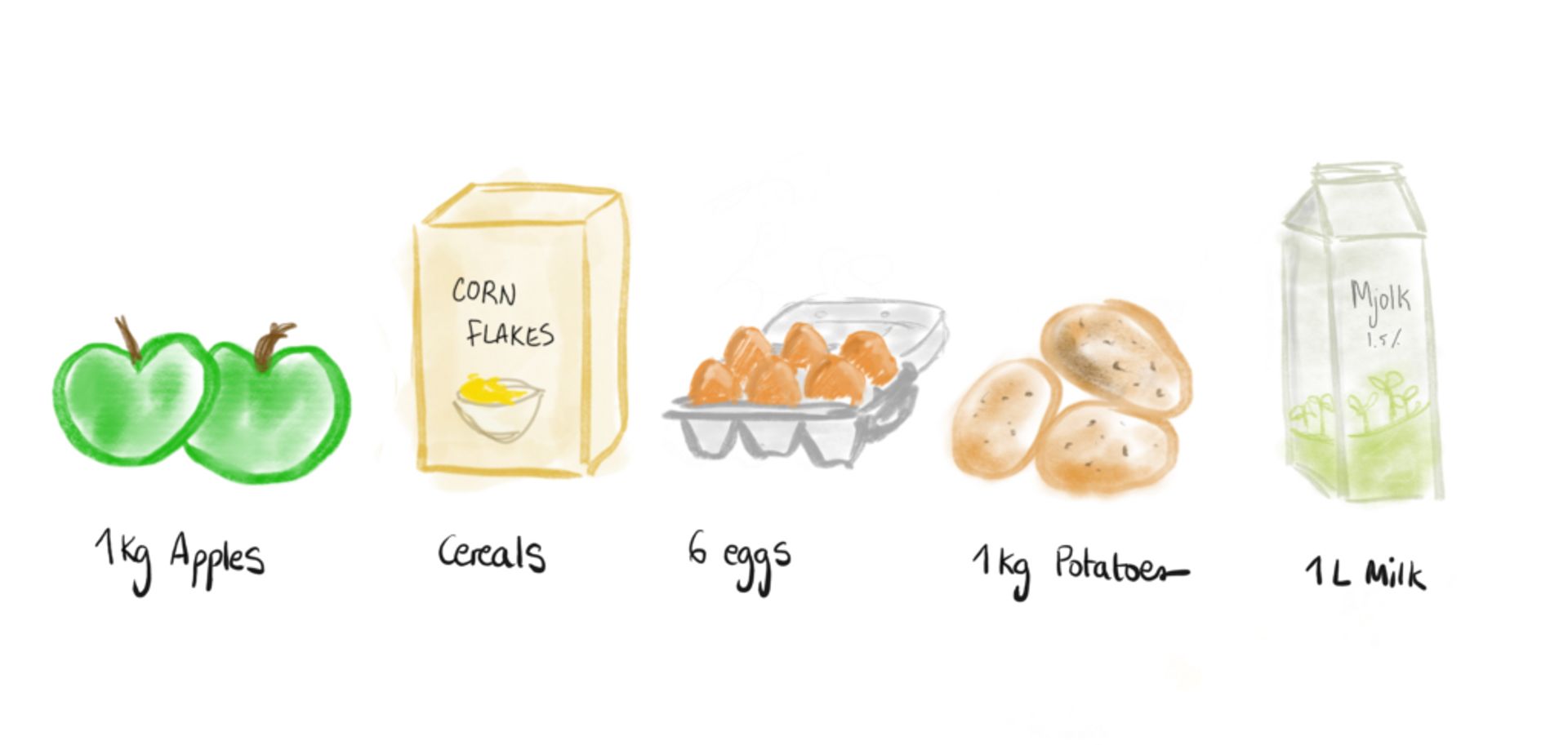 Illustration of apples, cereal, eggs, potatoes and milk.