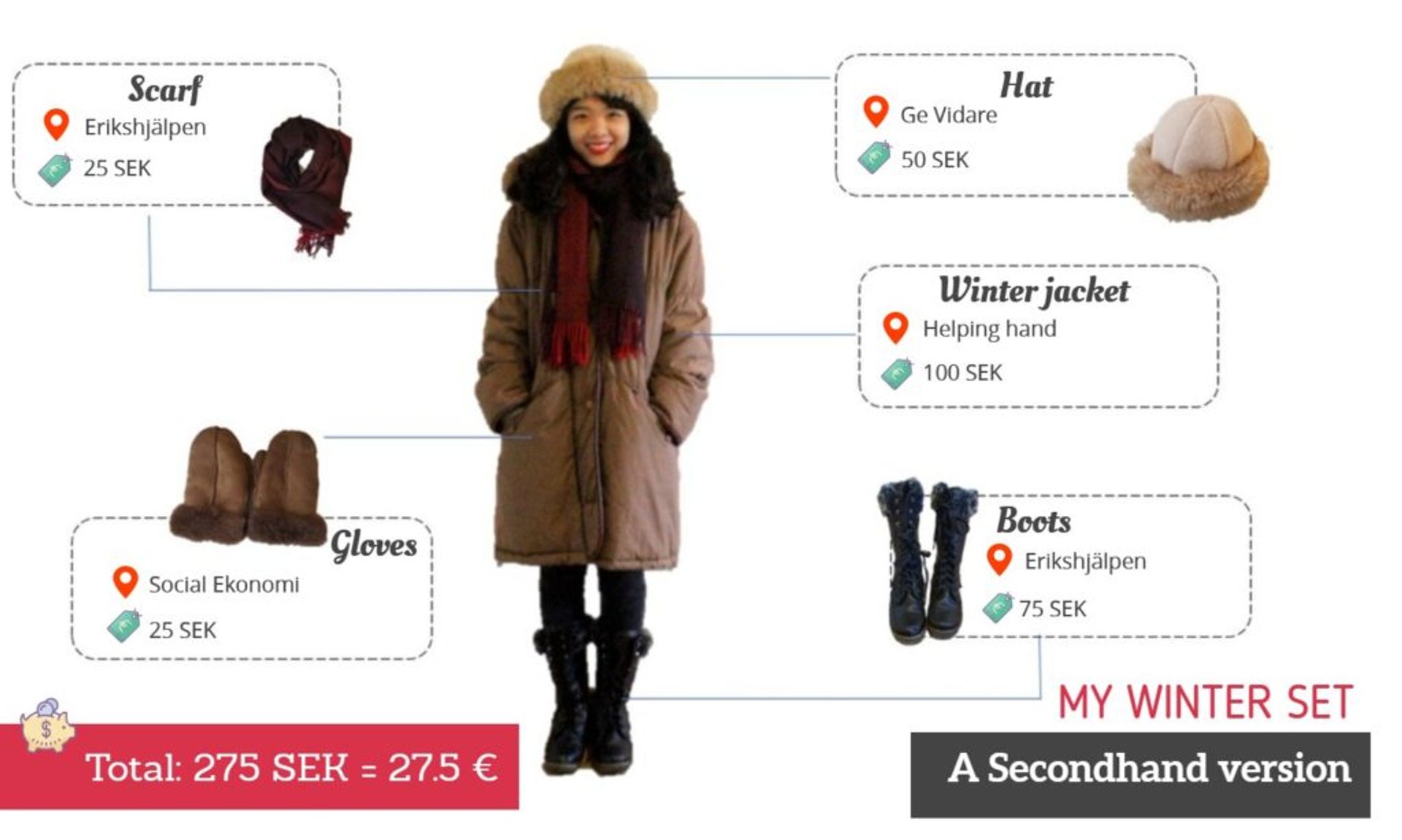 secondhand-winter-clothes