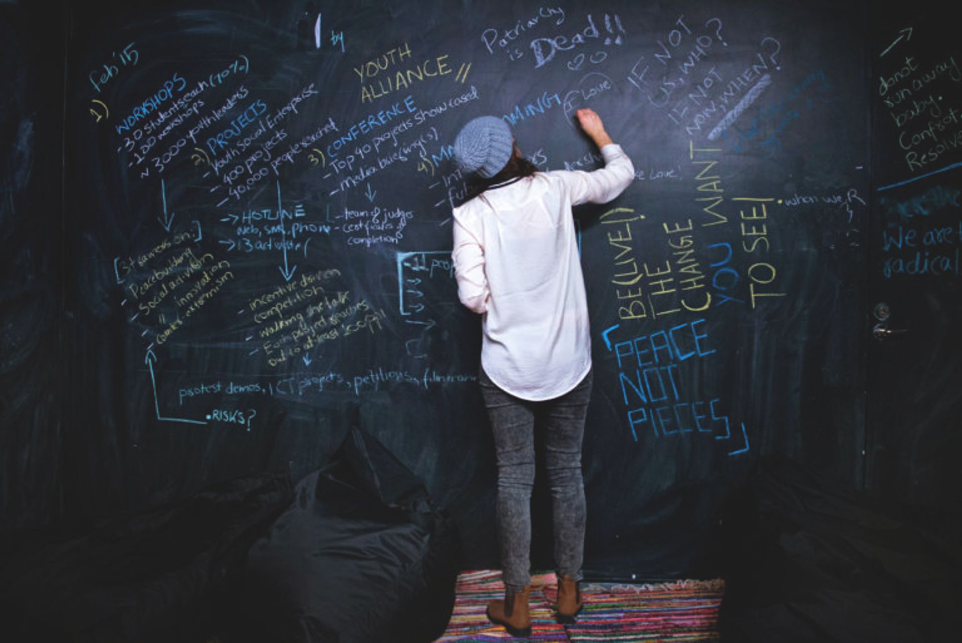 A person writing ideas on a large chalk wall.