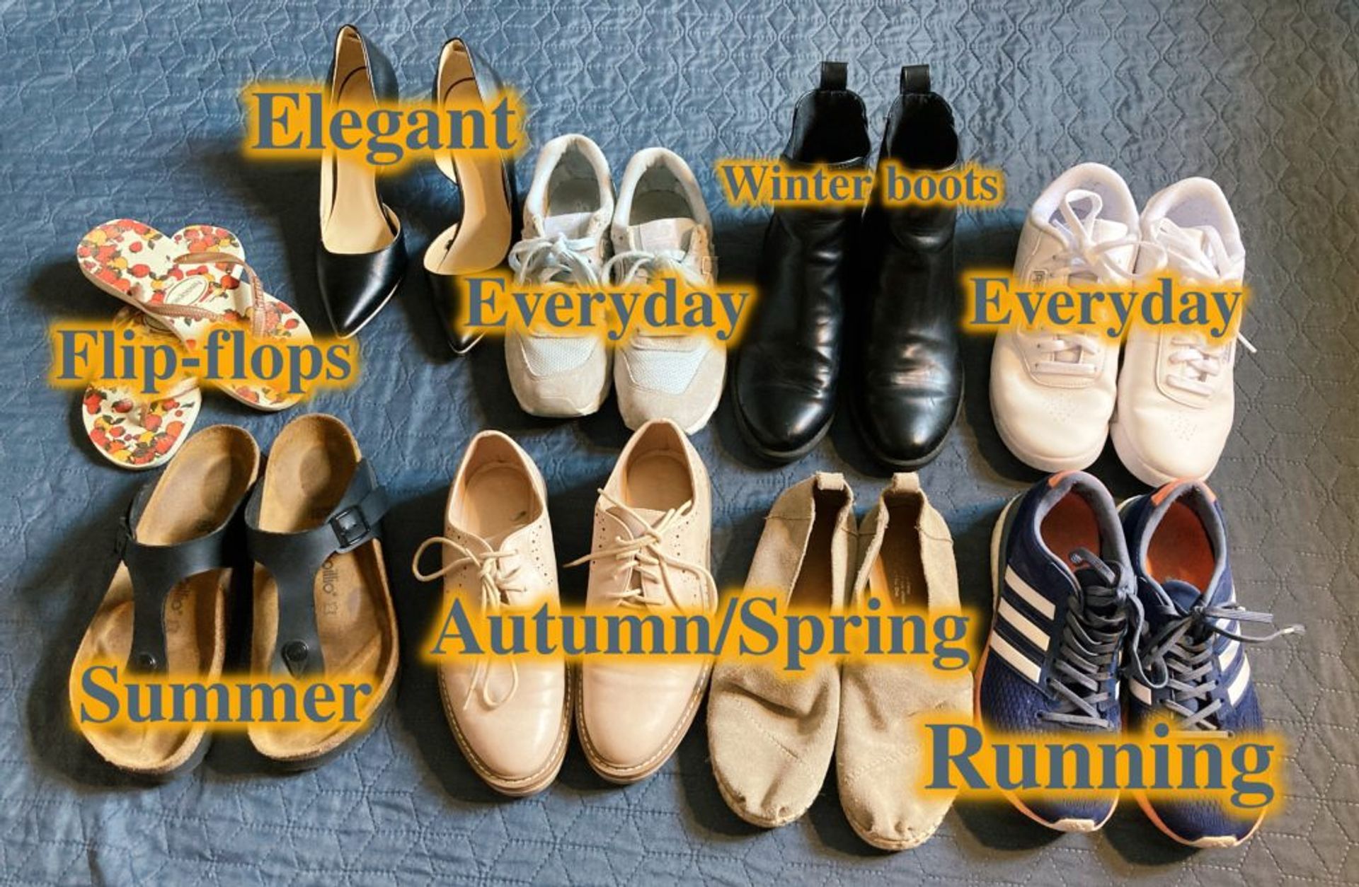 A mixture of different shoes for different occasions.