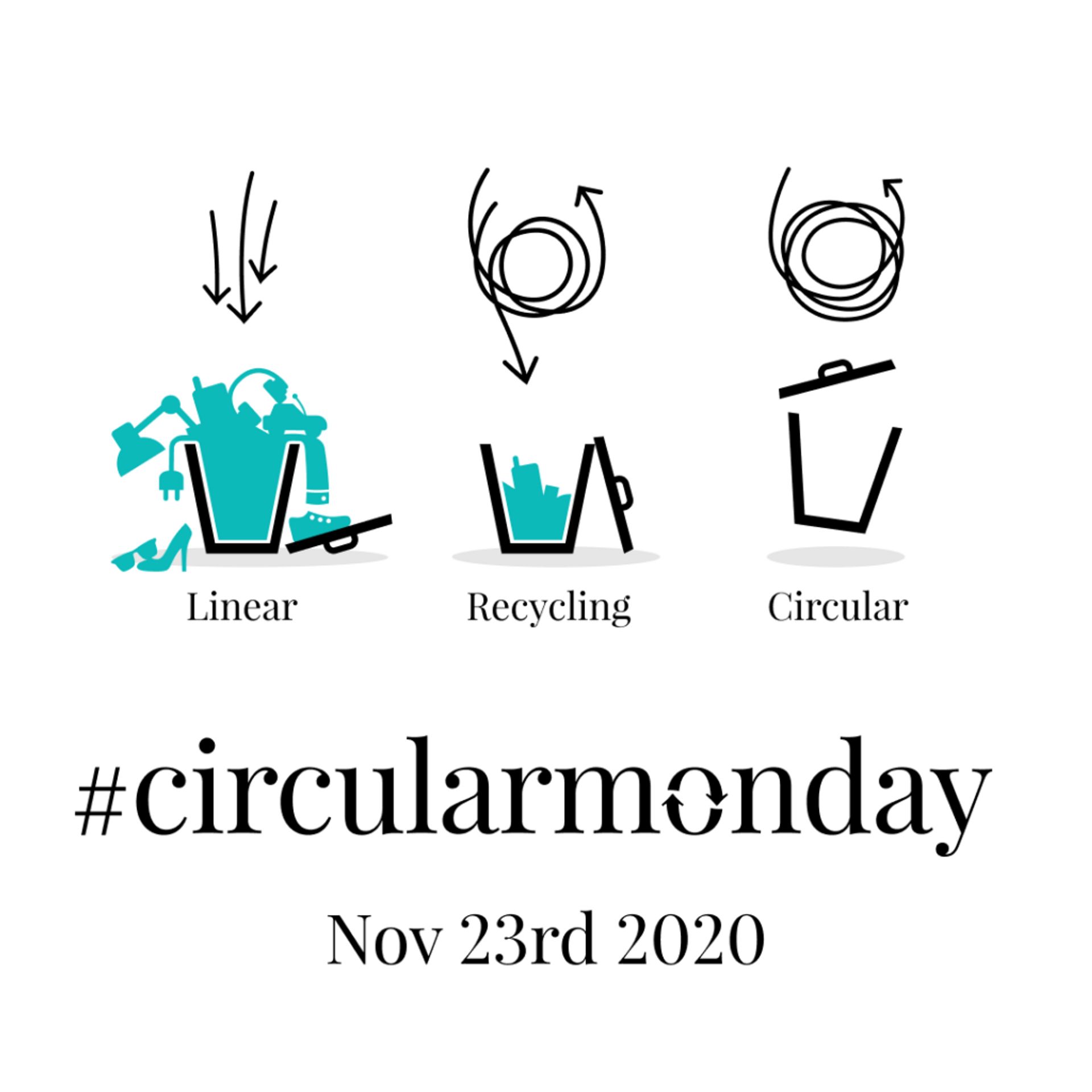 Illustration with the text 'Linnear. Recycling. Circuclar. #circularmonday. Nov 23rd 2020'. 