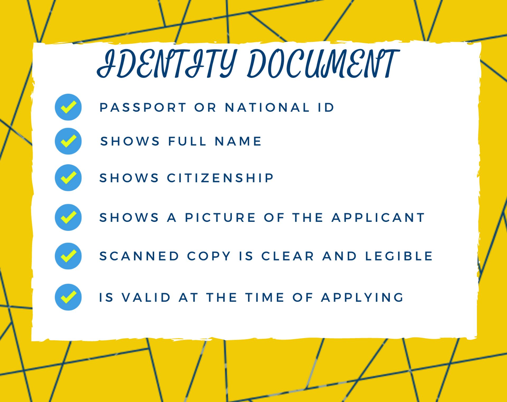 SI Applicatio ID Documents specifications