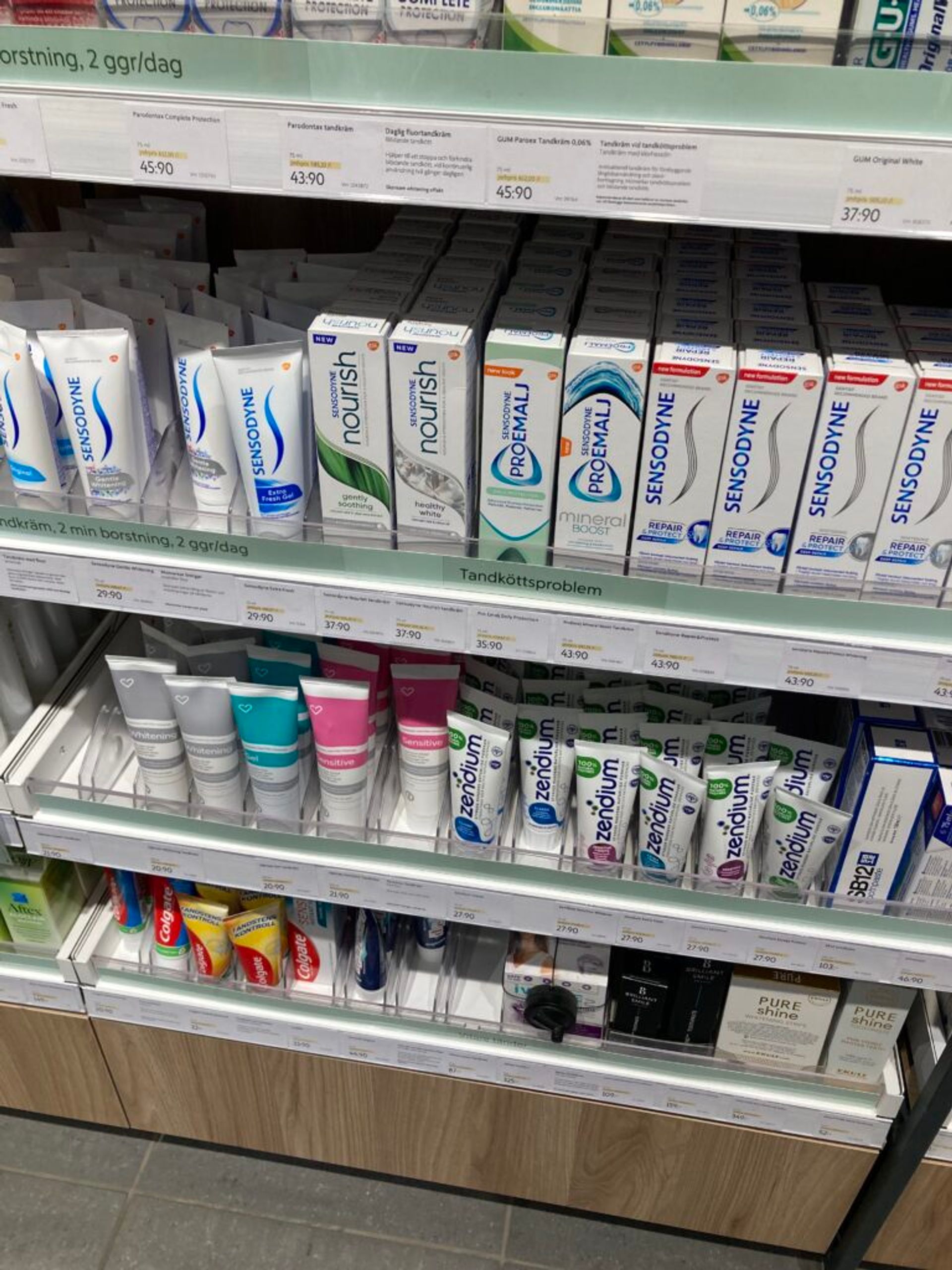 Toothpaste brands sold in Apotek Hjärtat. 